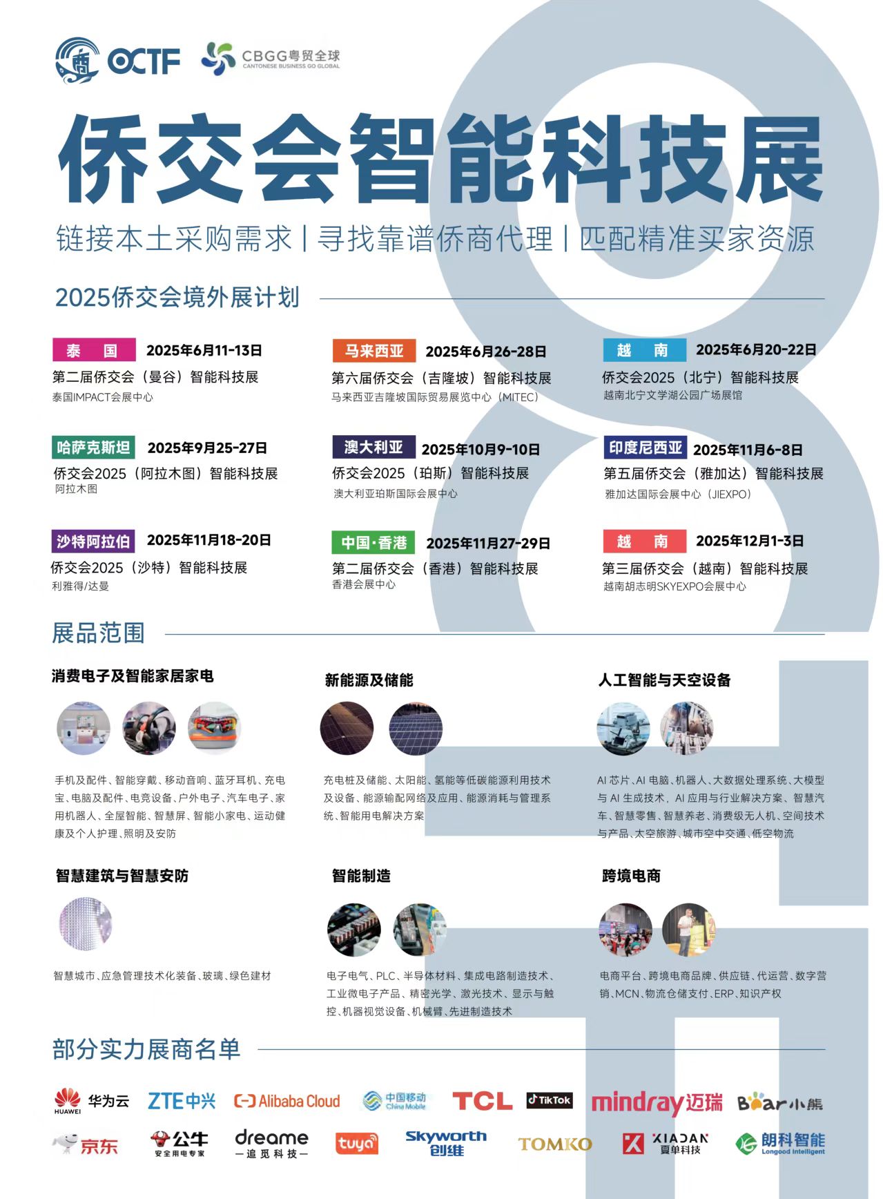 2025第五届侨交会（雅加达）智能科技展